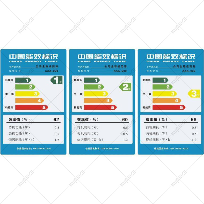 霧炮電機的能效等級